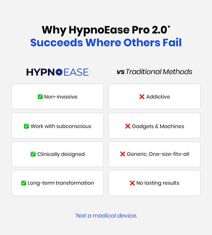 HypnoEase Pro 2.0